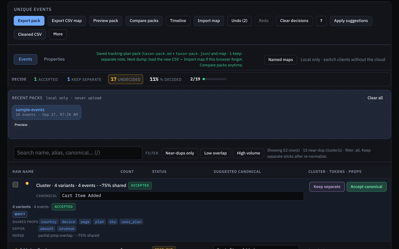 Taxon pack preview with canonical names, aliases, and volume