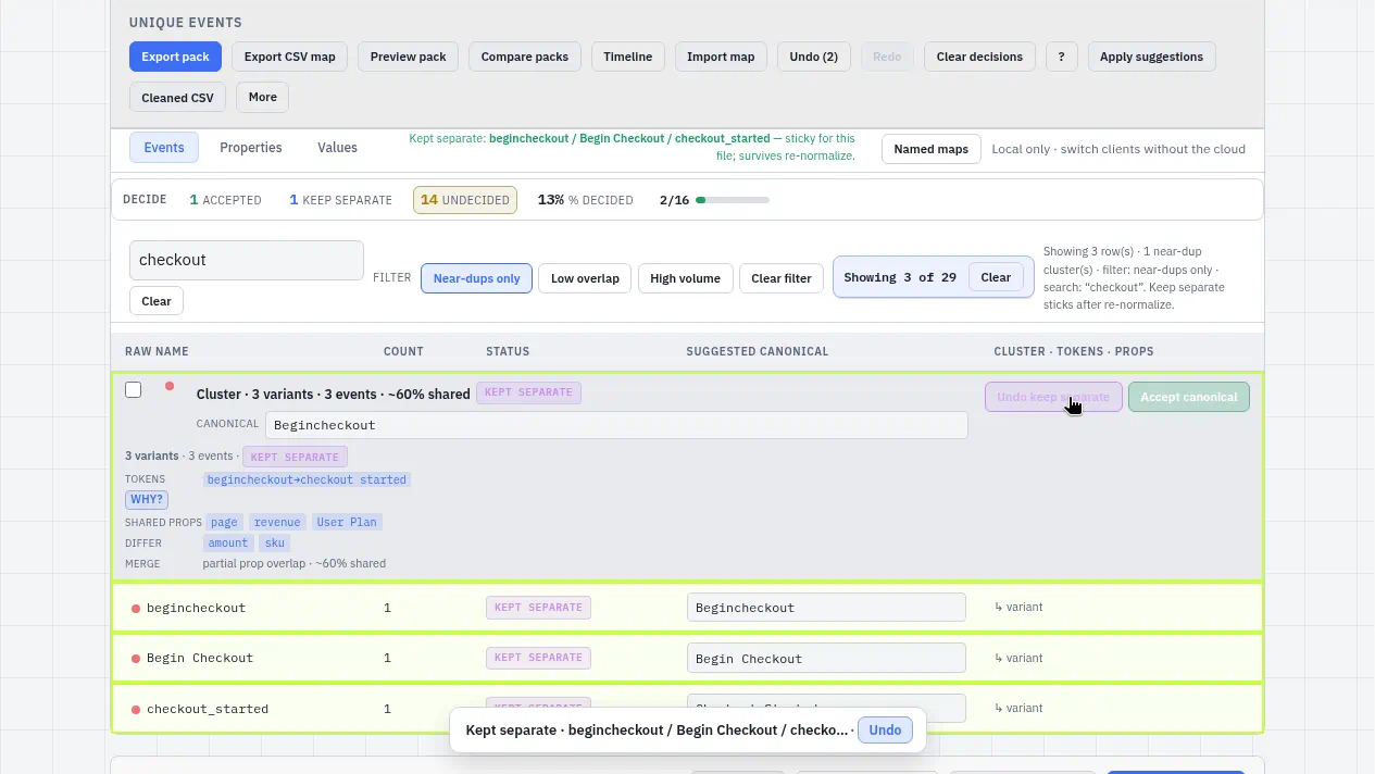 Taxon Events tab on the bundled sample: a three-variant checkout cluster (begincheckout, Begin Checkout, checkout_started) marked Kept separate, sticky for the file and across re-normalize