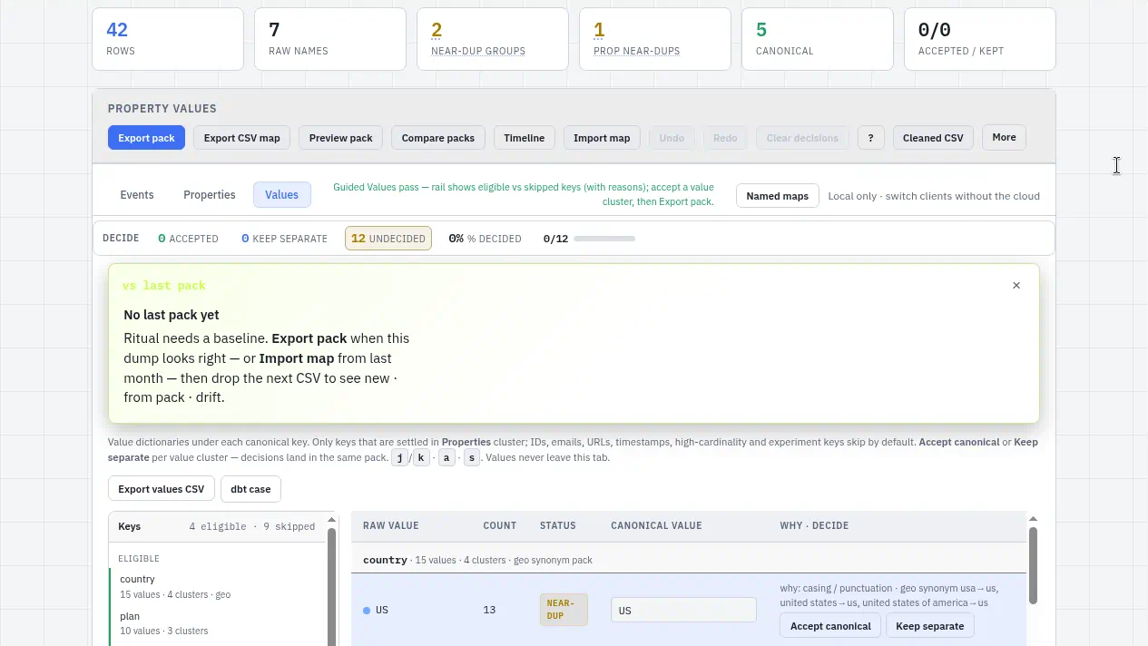 Taxon Values tab on the bundled sample with the vs last pack banner open: no last pack yet, so the first step is Export pack or Import map before the next CSV shows new, from pack, and drift